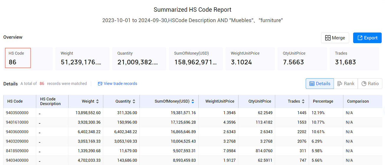 uruguay import data,import data,uruguay import uruguay import data,import data,uruguay import