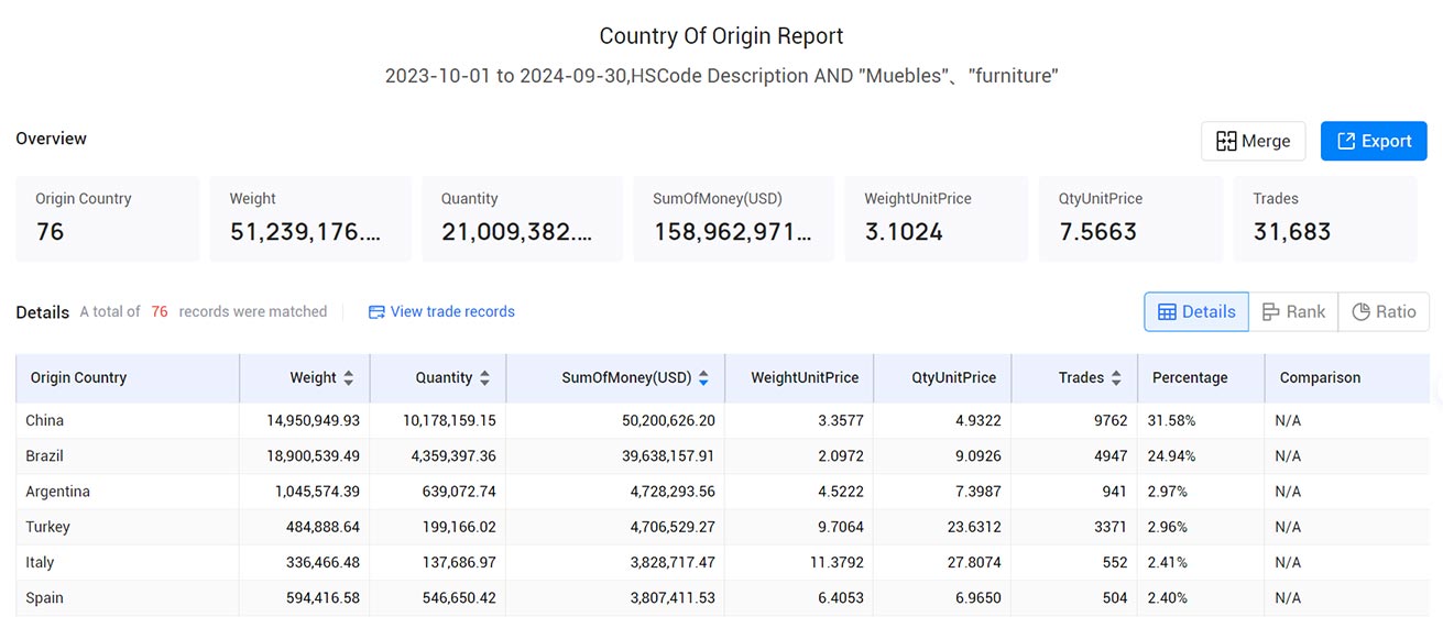 uruguay import data,import data,uruguay import uruguay import data,import data,uruguay import