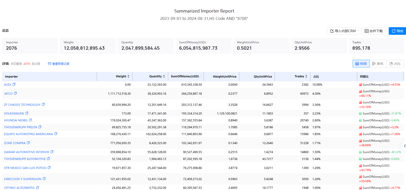 import data,mexican import data,mexico's import data import data,mexican import data,mexico's import data