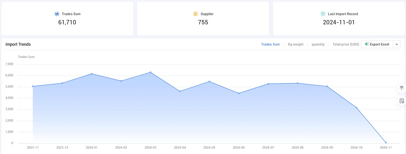b2b platforms,b2b platform,best b2b platform b2b platforms,b2b platform,best b2b platform