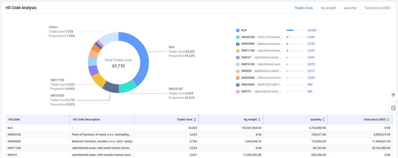 b2b platforms,b2b platform,best b2b platform b2b platforms,b2b platform,best b2b platform