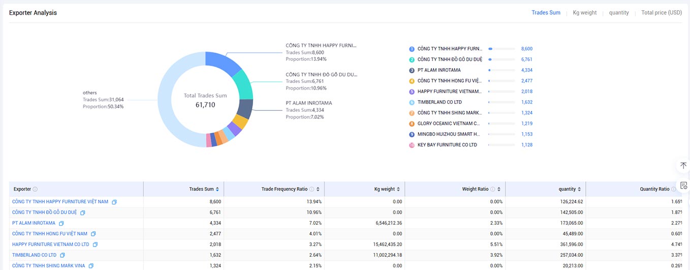 b2b platforms,b2b platform,best b2b platform b2b platforms,b2b platform,best b2b platform
