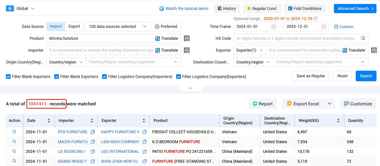 b2b platforms,b2b platform,best b2b platform b2b platforms,b2b platform,best b2b platform
