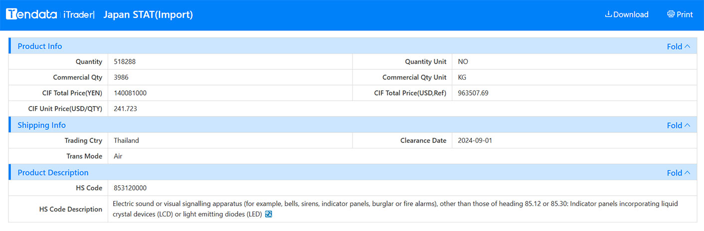 import and export data,export data,import export data import and export data,export data,import export data