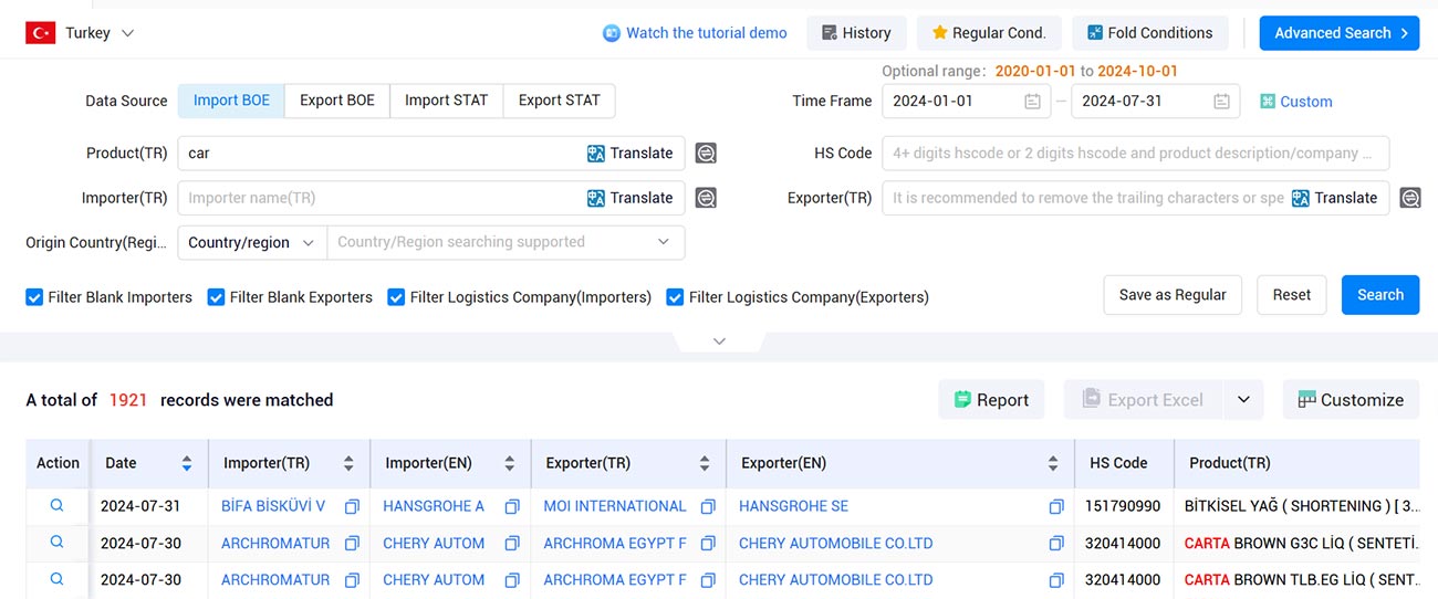 export import data,import data,turkey export import data export import data,import data,turkey export import data