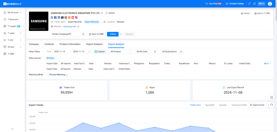trade data,south korean trade data,south korea's trade data trade data,south korean trade data,south korea's trade data