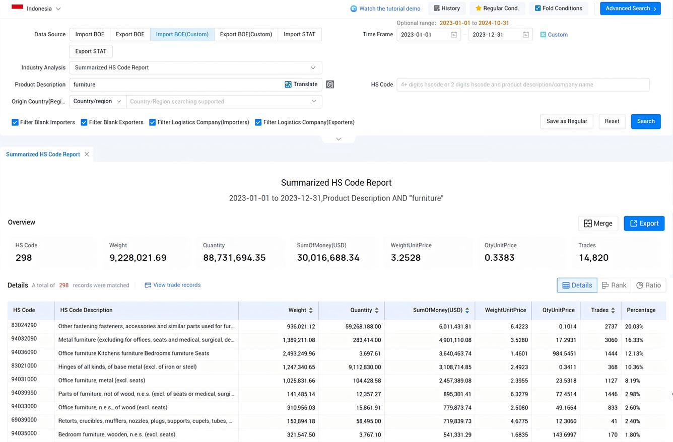 indonesia import data,import data,indonesia import indonesia import data,import data,indonesia import