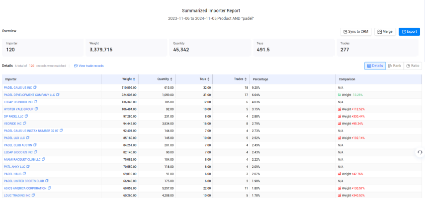 u.s. import,u.s. imports,u.s. imports data u.s. import,u.s. imports,u.s. imports data
