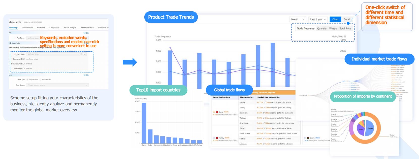 u.s. import,u.s. imports,u.s. imports data u.s. import,u.s. imports,u.s. imports data
