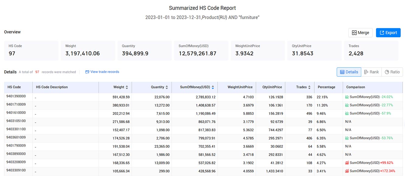 kazakhstan import data,import data,kazakhstan import kazakhstan import data,import data,kazakhstan import