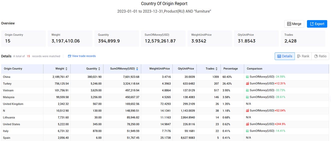 kazakhstan import data,import data,kazakhstan import kazakhstan import data,import data,kazakhstan import