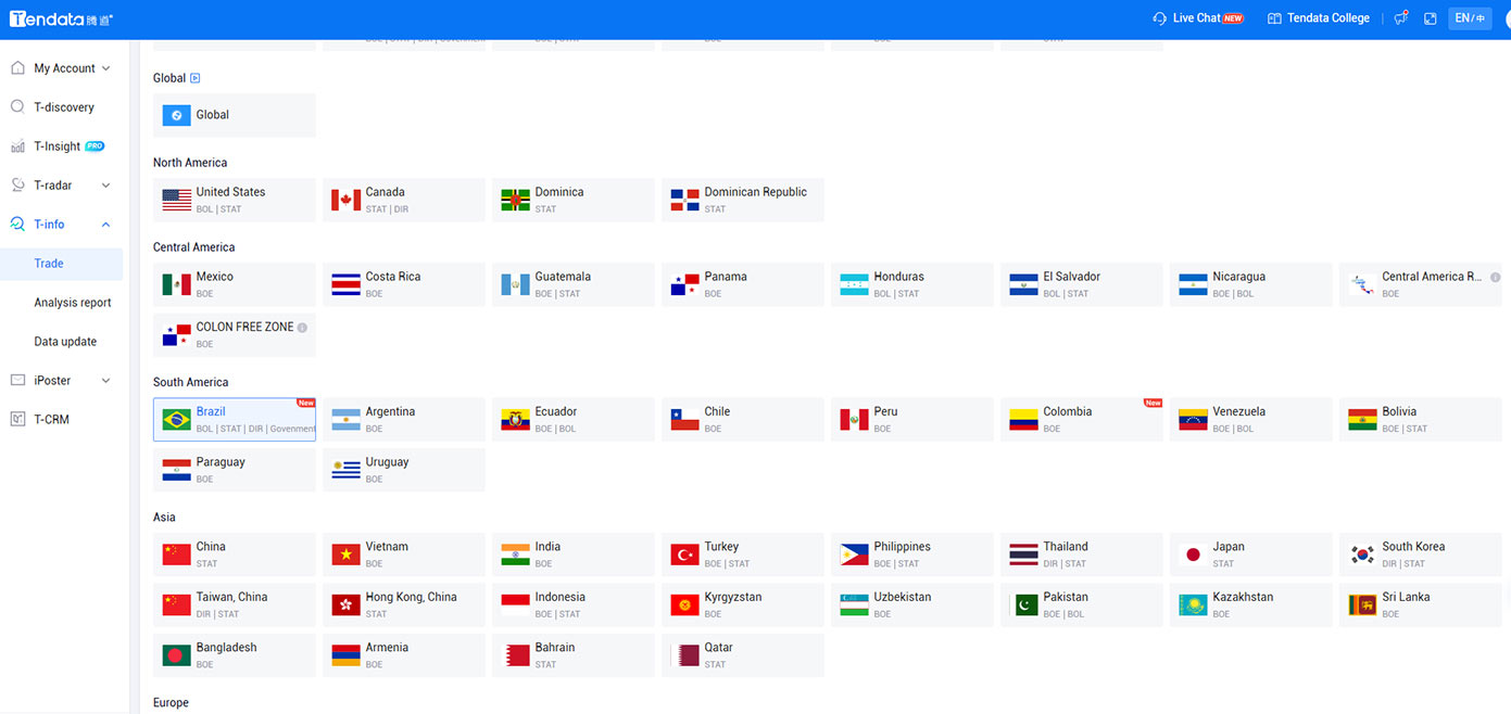 global trader,global traders,access global traders global trader,global traders,access global traders