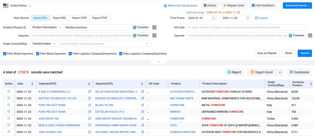 trade data,u.s. customs trade data,customs trade data trade data,u.s. customs trade data,customs trade data