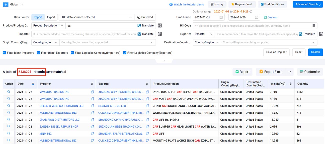 free import export data,import export data,export data free import export data,import export data,export data