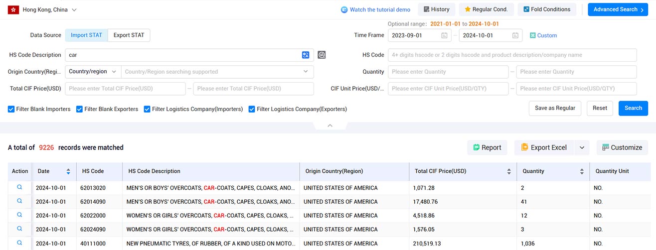 import and export data,customs import and export data,hong kong customs import and export data import and export data,customs import and export data,hong kong customs import and export data