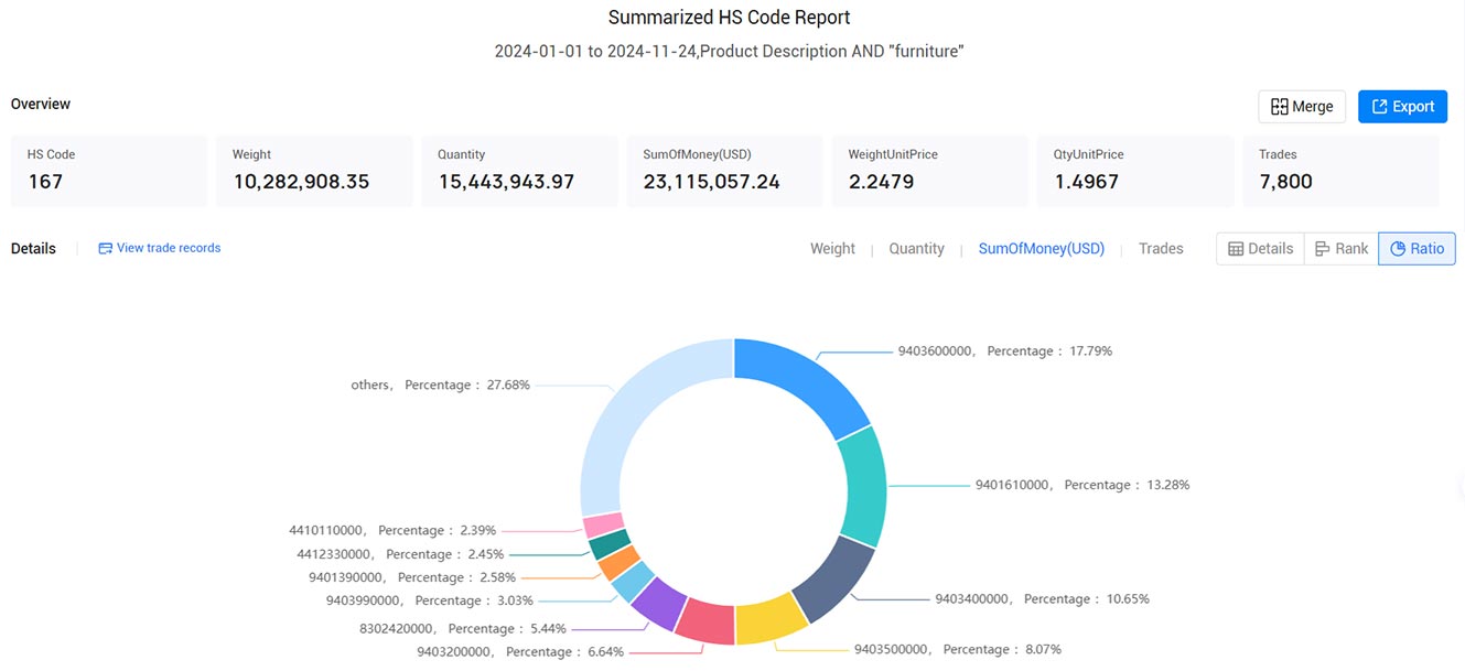 peru import data,import data,peru import peru import data,import data,peru import