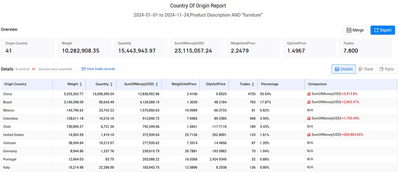 peru import data,import data,peru import peru import data,import data,peru import