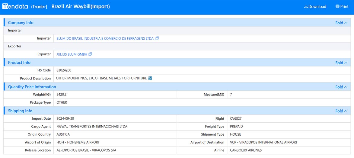 brazil trade data,trade data,brazilian trade data brazil trade data,trade data,brazilian trade data