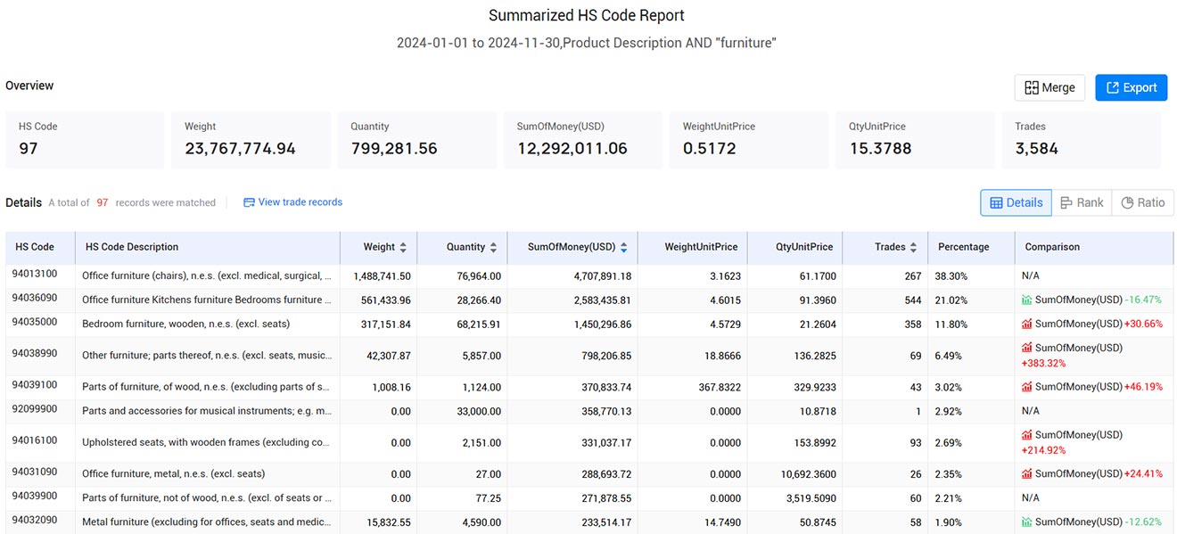 singapore import data,import data,singapore import singapore import data,import data,singapore import
