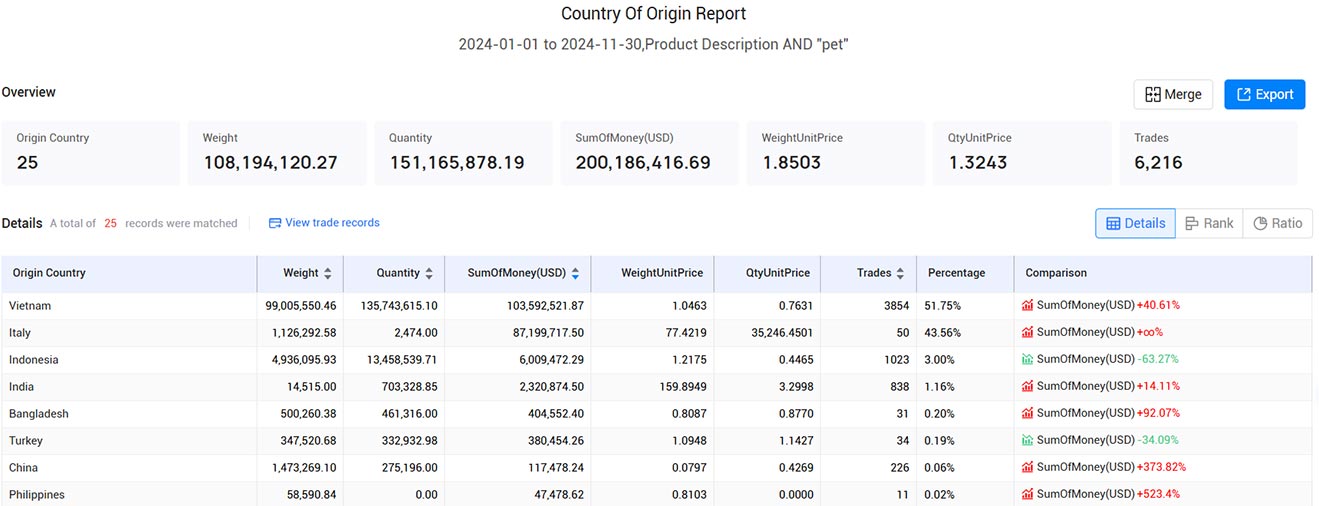 singapore import data,import data,singapore import singapore import data,import data,singapore import