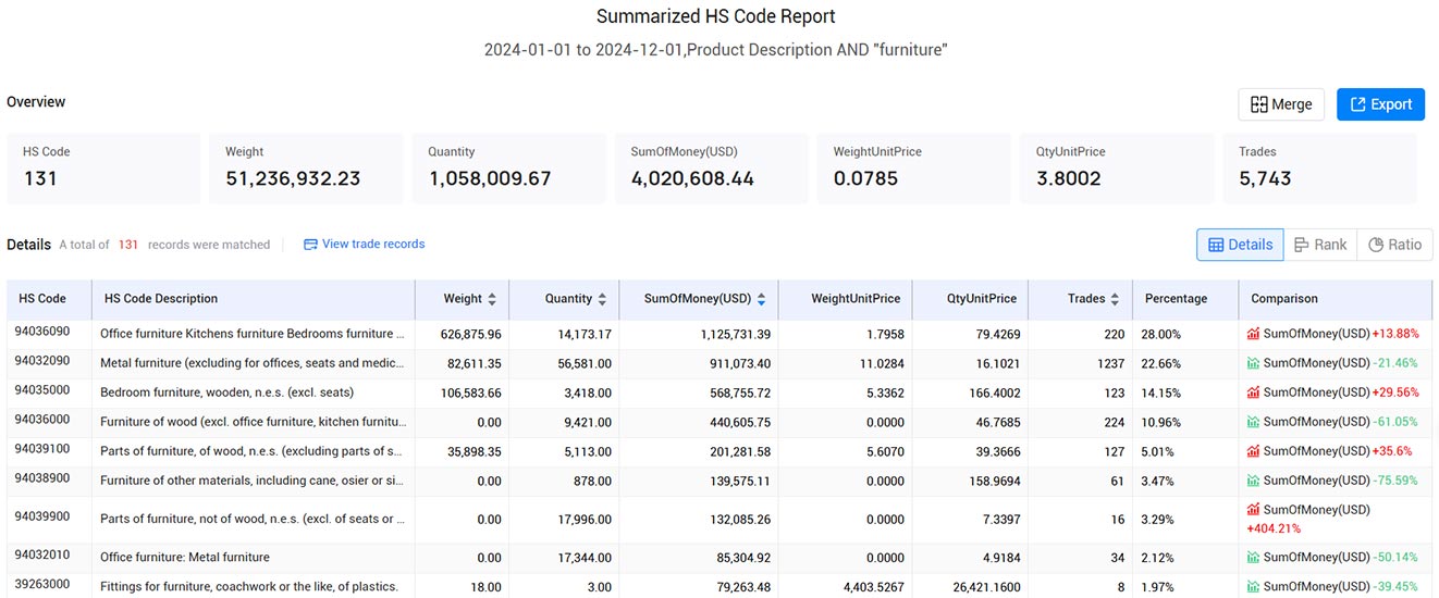 malaysia import data,import data,malaysia import malaysia import data,import data,malaysia import