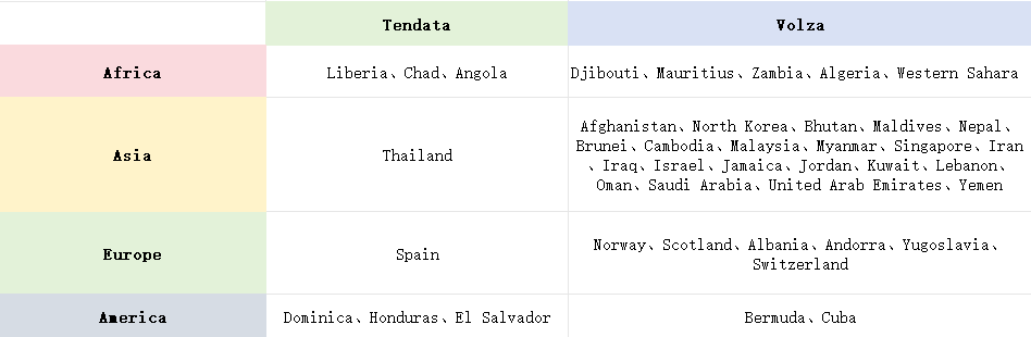 trade data,global trade data,trade data provider trade data,global trade data,trade data provider