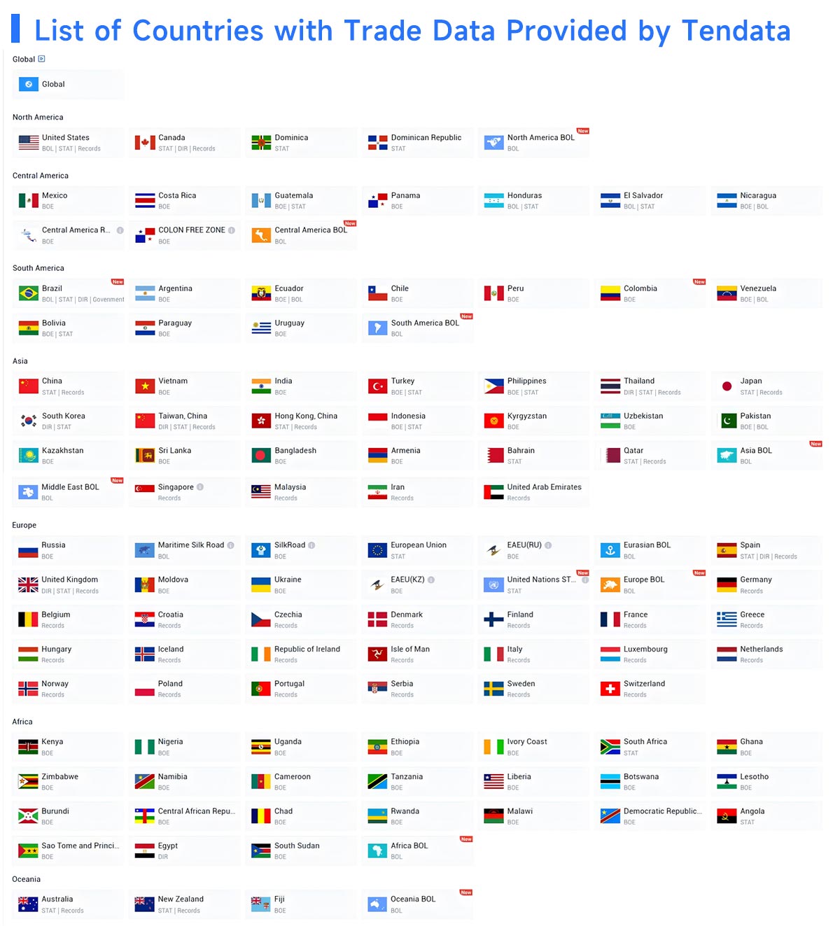 global trade data,trade data,global trade global trade data,trade data,global trade
