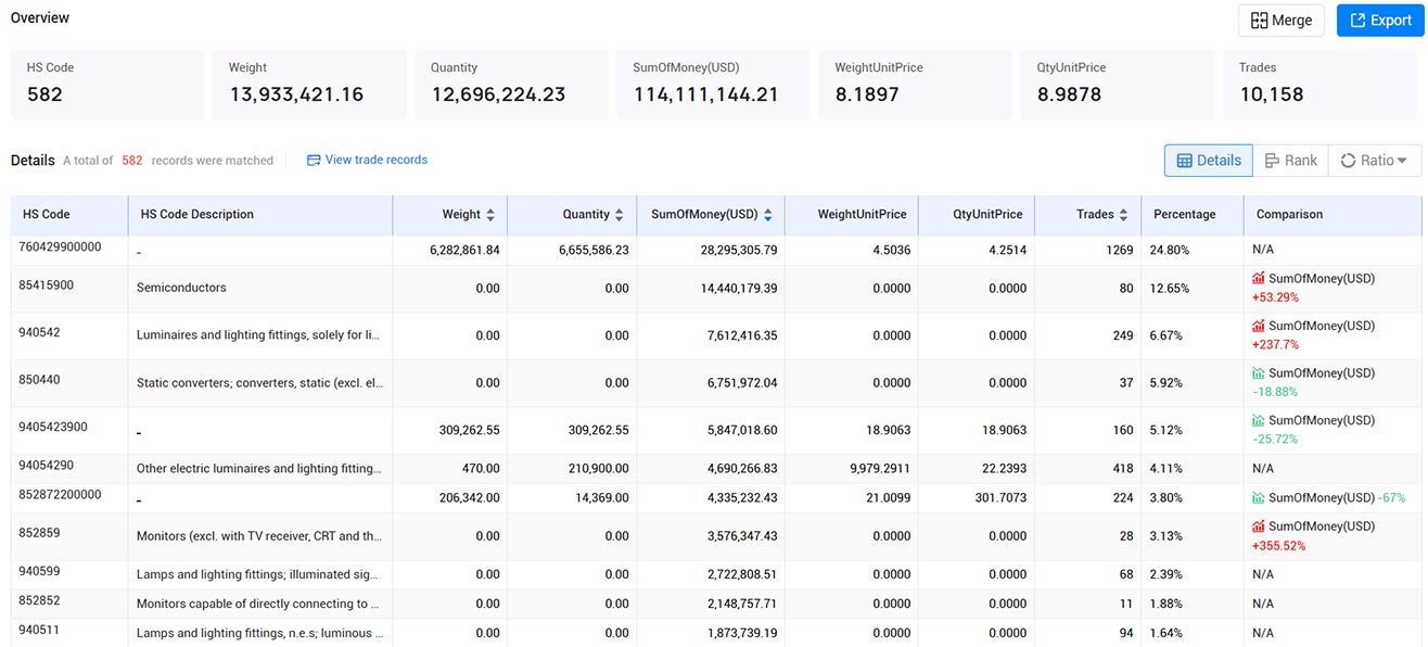 germany import data,import data,germany import germany import data,import data,germany import