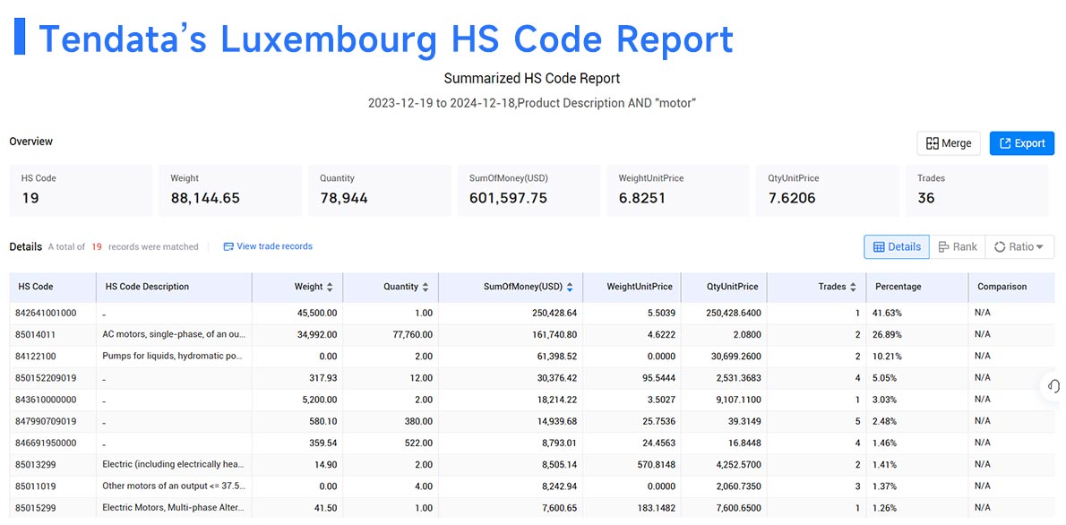 luxembourg import data,import data,luxembourg import luxembourg import data,import data,luxembourg import