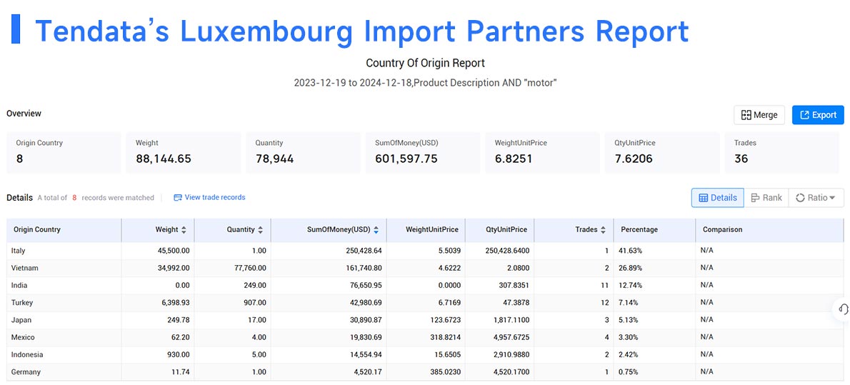 luxembourg import data,import data,luxembourg import luxembourg import data,import data,luxembourg import