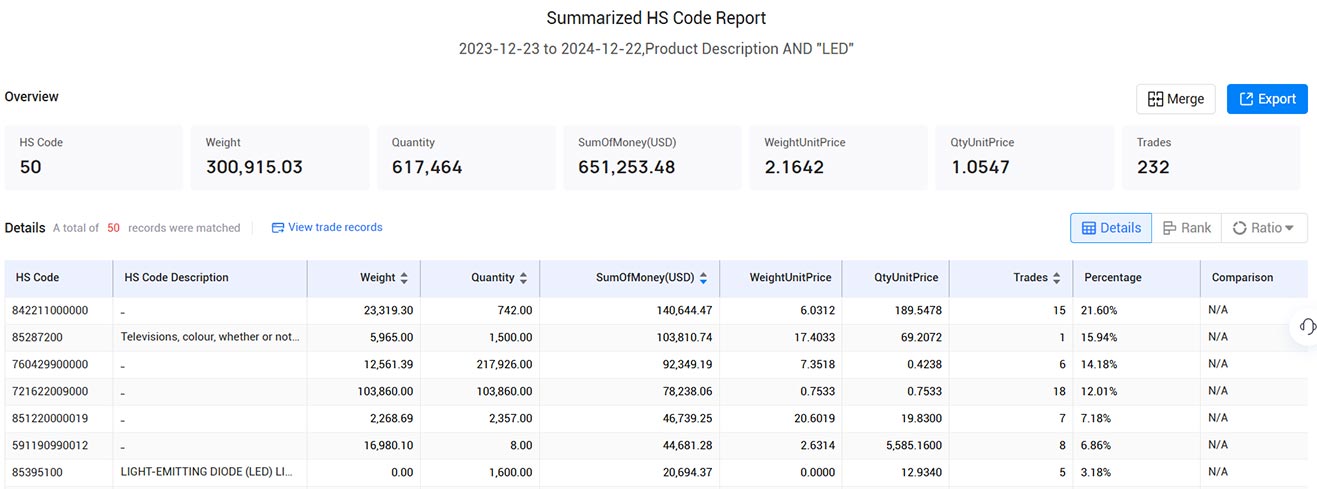 portugal import data,import data,portugal import portugal import data,import data,portugal import