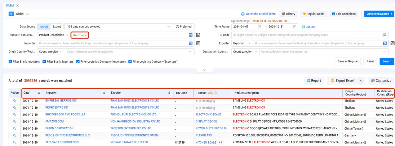 customs data,customs data from china,find customs data customs data,customs data from china,find customs data