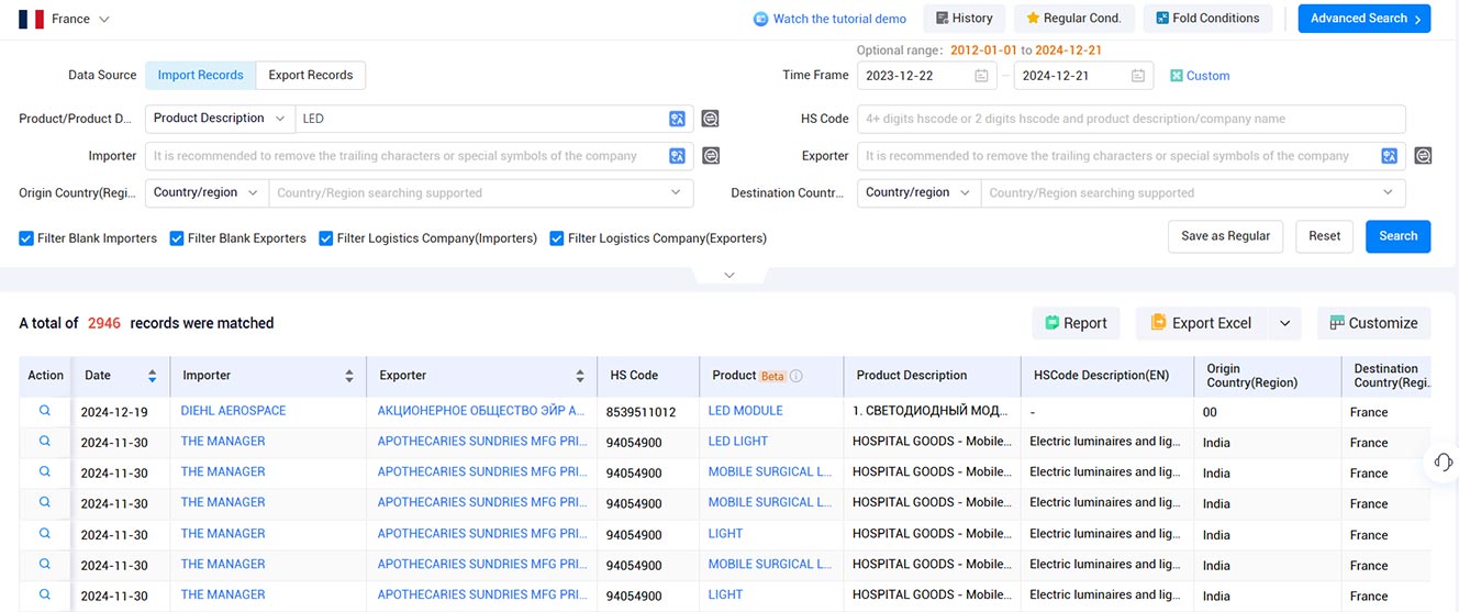 french customs transaction data,customs transaction data,transaction data french customs transaction data,customs transaction data,transaction data