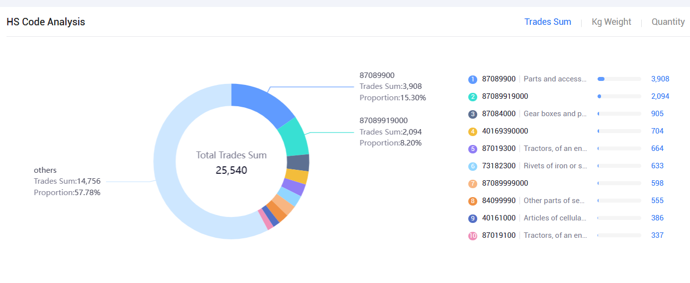 japan import,japan imports,japan imports data japan import,japan imports,japan imports data