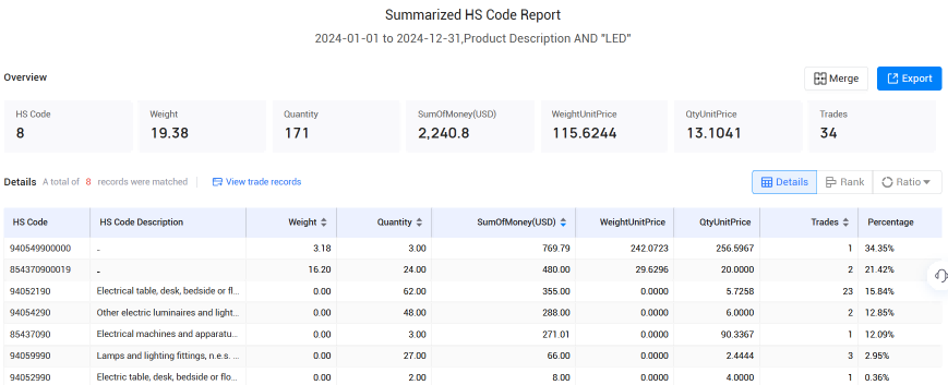 trade data,icelandic trade data,iceland trade data trade data,icelandic trade data,iceland trade data