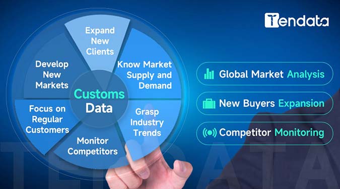 trade data,global trade data,international trade data trade data,global trade data,international trade data