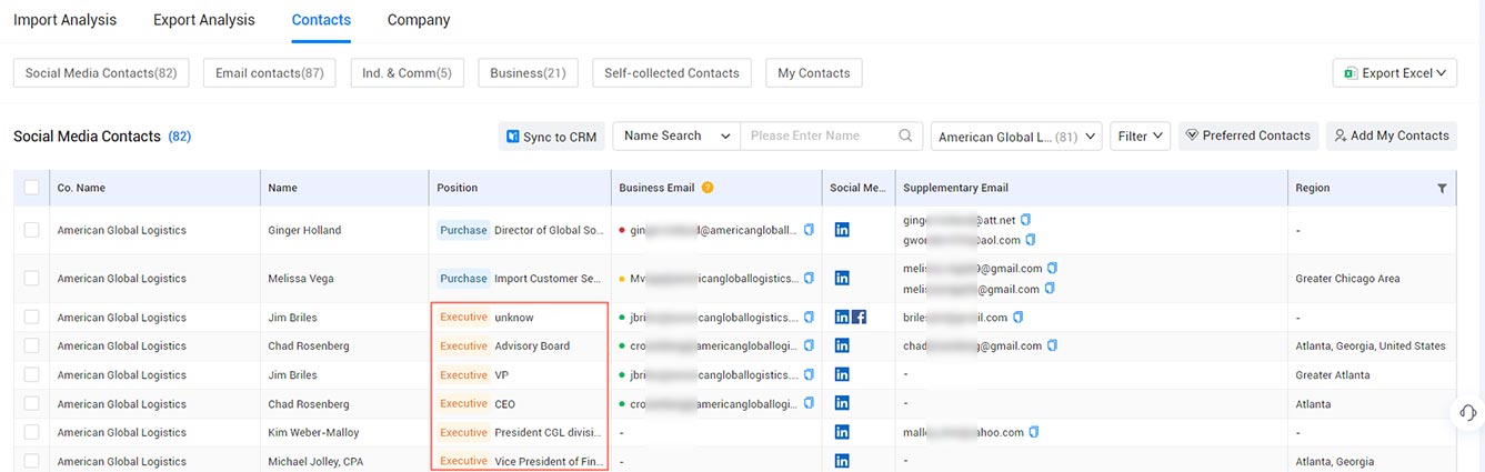 trade data,trade data platform,trade data platforms trade data,trade data platform,trade data platforms