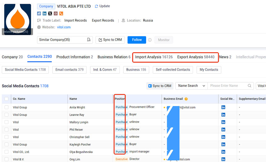 customs data,indonesia customs data customs data,indonesia customs data