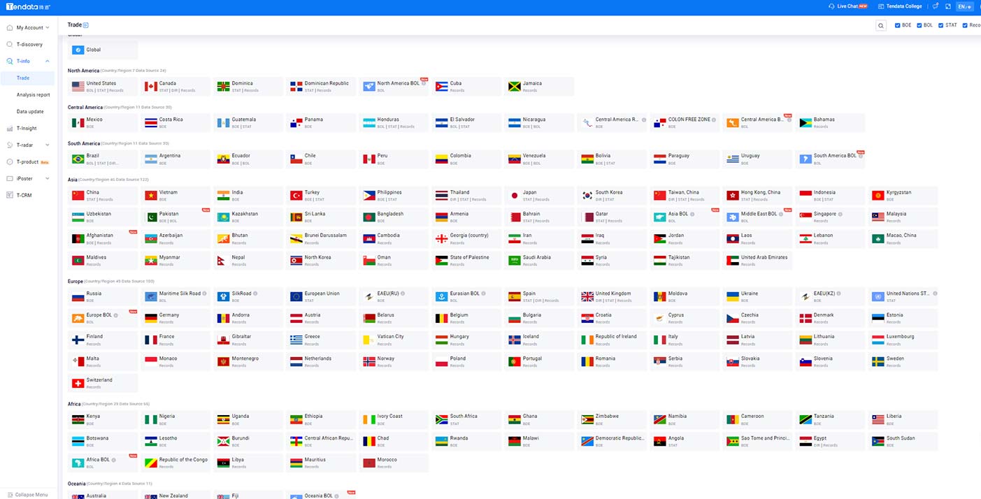 trade data,trade data platform,trade data platforms trade data,trade data platform,trade data platforms