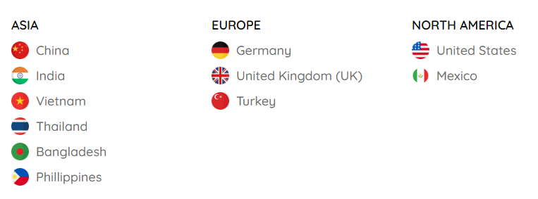 global trade data platforms,global trade data,trade data global trade data platforms,global trade data,trade data