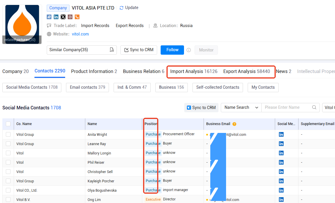 trade data,indonesian trade data trade data,indonesian trade data