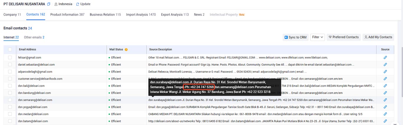 global trade data,trade data,tendata trade data global trade data,trade data,tendata trade data