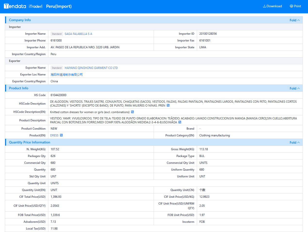 customs data,peruvian customs data customs data,peruvian customs data