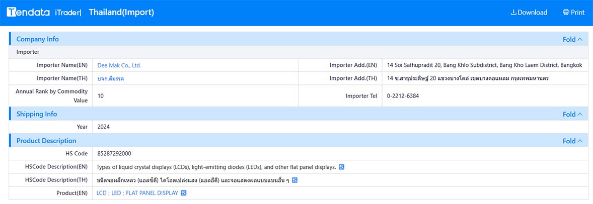thailand trade data,trade data,global trade data thailand trade data,trade data,global trade data
