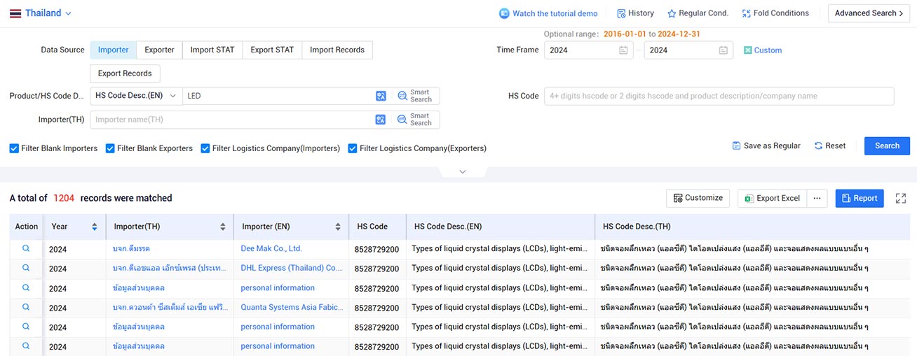 thailand trade data,trade data,global trade data thailand trade data,trade data,global trade data