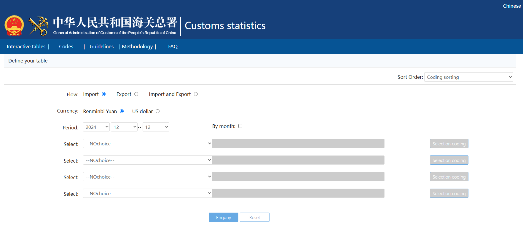 global trade data,trade data,tendata trade data global trade data,trade data,tendata trade data
