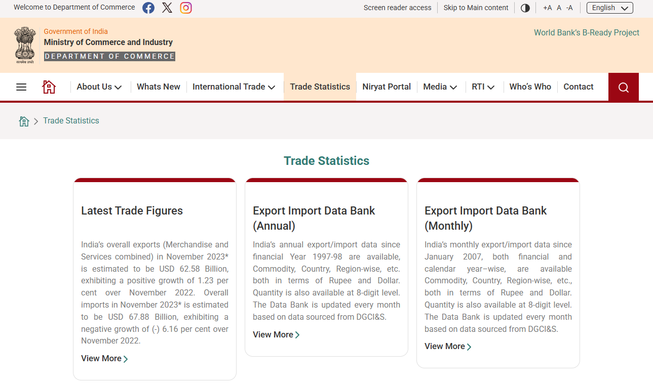 global trade data,trade data,tendata trade data global trade data,trade data,tendata trade data