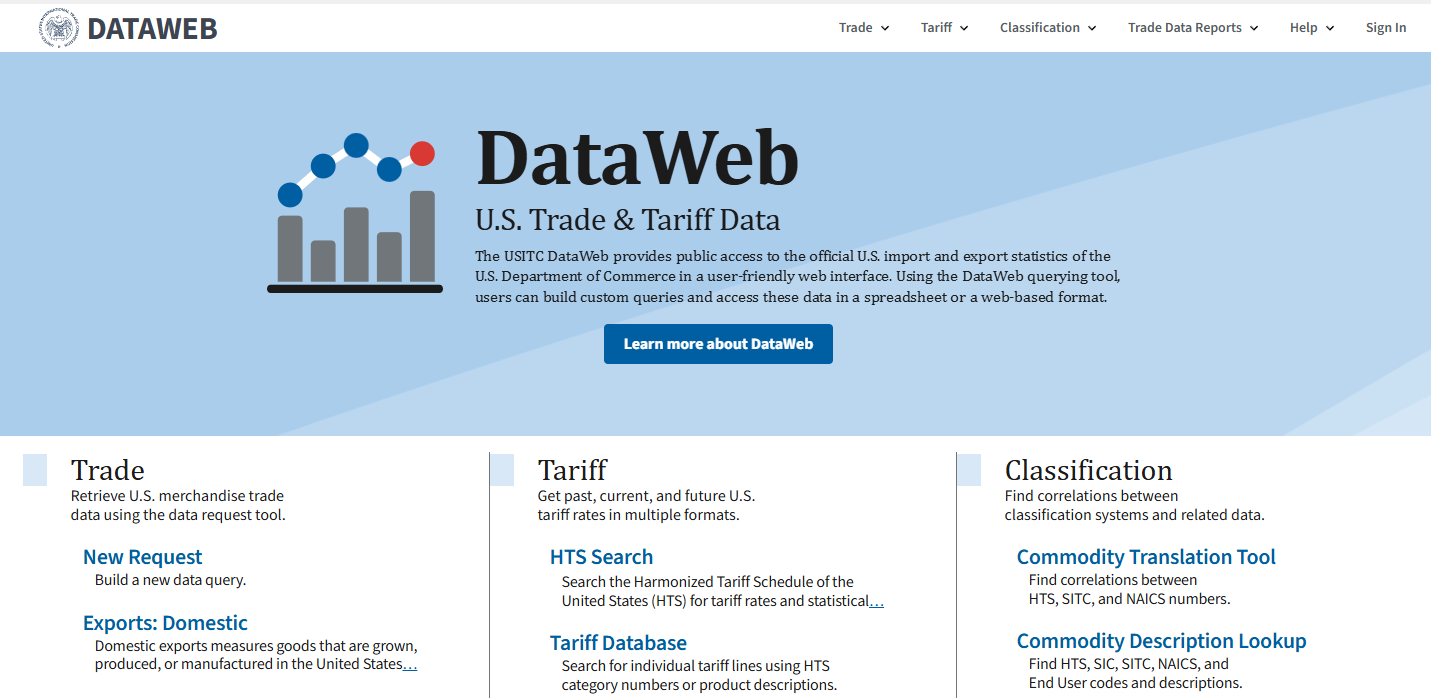 global trade data,trade data,tendata trade data global trade data,trade data,tendata trade data