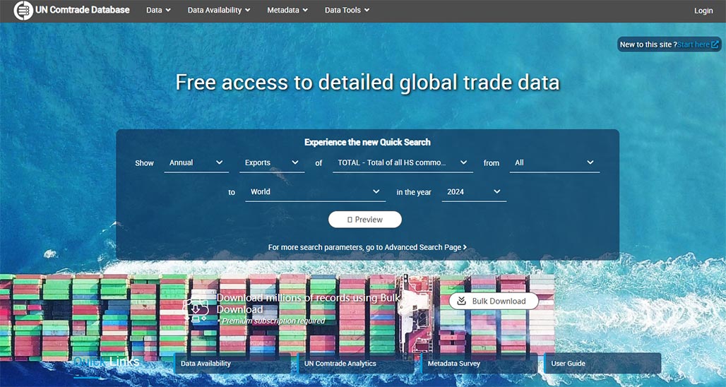 global trade data,trade data,tendata trade data global trade data,trade data,tendata trade data