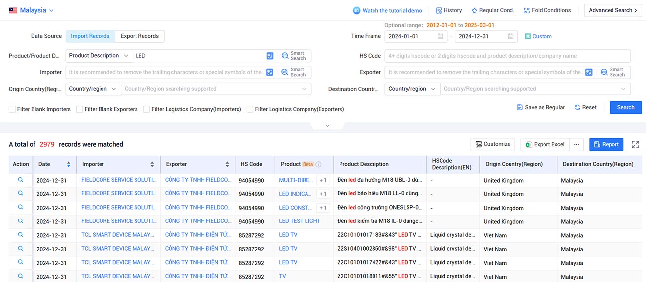 malaysia trade data,trade data,global trade data malaysia trade data,trade data,global trade data